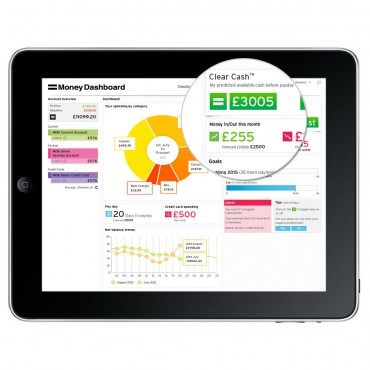 Resized Dashboard Ipad 300dpi